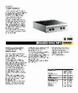 Zanussi Cooktop NIE400-page_pdf